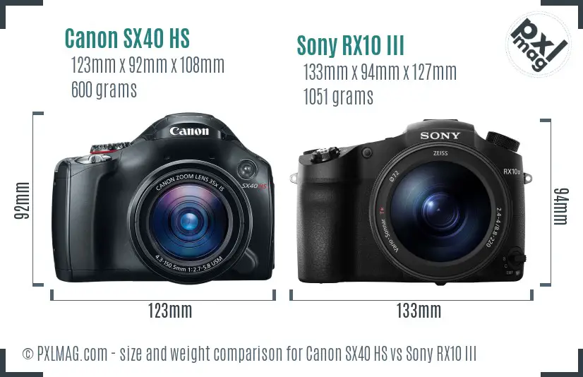 Canon SX40 HS vs Sony RX10 III size comparison