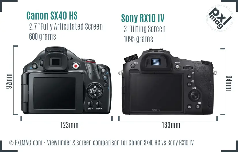 Canon SX40 HS vs Sony RX10 IV Screen and Viewfinder comparison