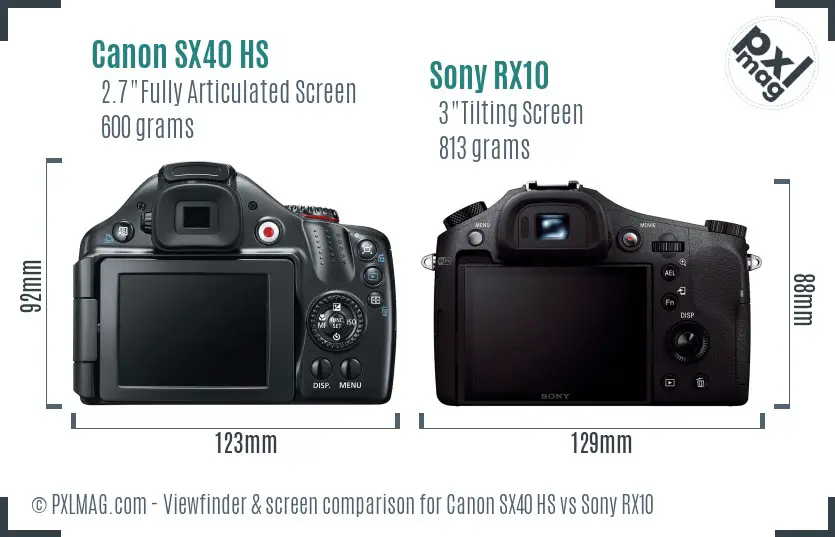 Canon SX40 HS vs Sony RX10 Screen and Viewfinder comparison