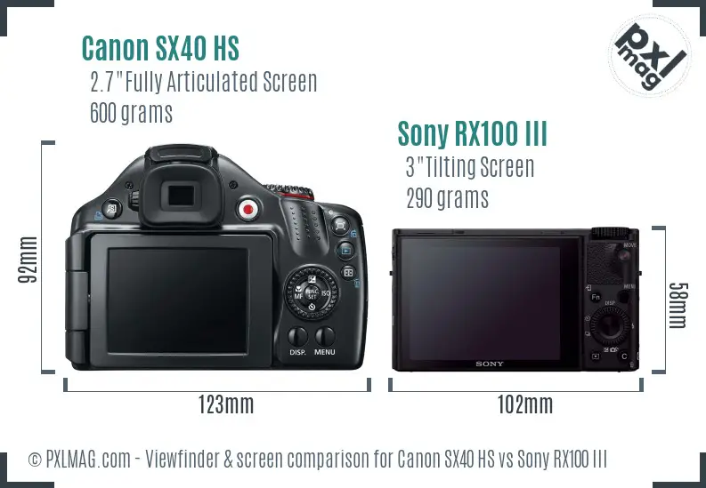 Canon SX40 HS vs Sony RX100 III Screen and Viewfinder comparison Canon SX40 HS vs Sony RX100 III Screen and Viewfinder comparison