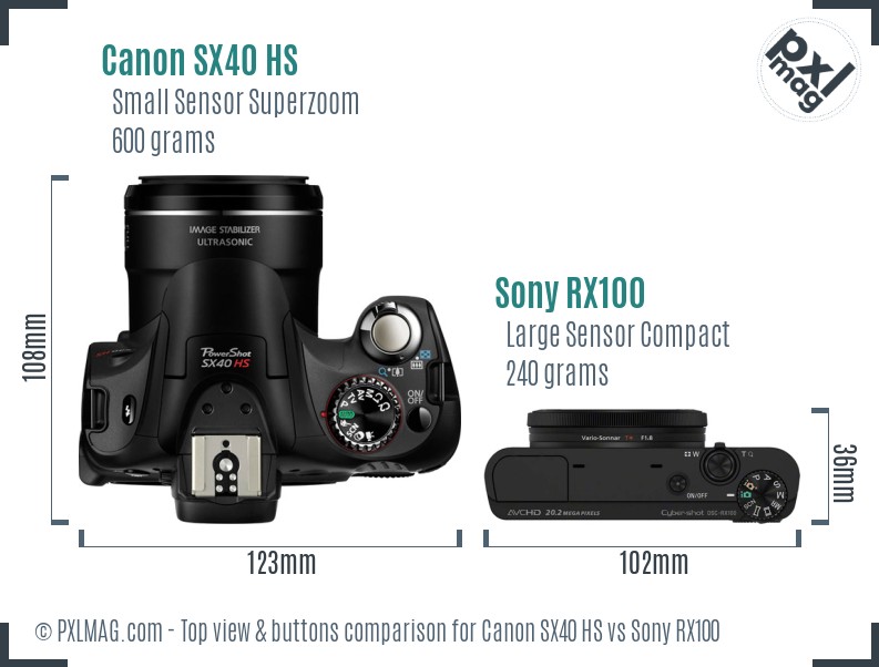 Canon SX40 HS vs Sony RX100 top view buttons comparison