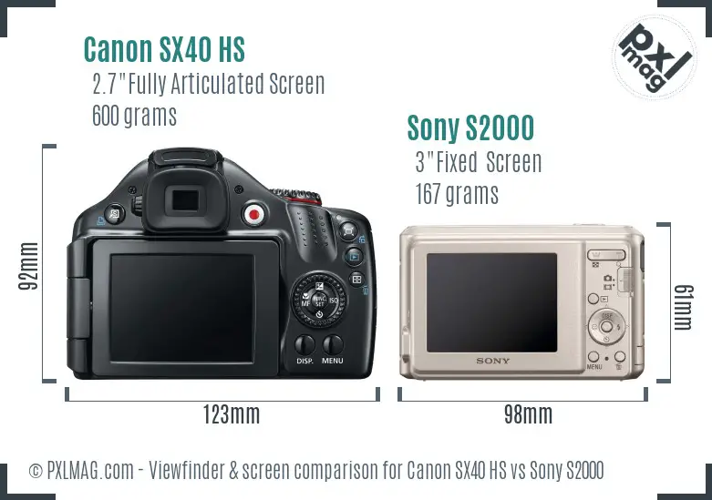 Canon SX40 HS vs Sony S2000 Screen and Viewfinder comparison Canon SX40 HS vs Sony S2000 Screen and Viewfinder comparison