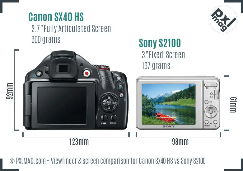 Canon SX40 HS vs Sony S2100 Screen and Viewfinder comparison