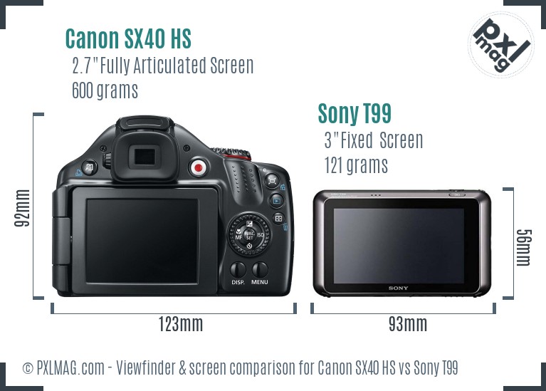 Canon SX40 HS vs Sony T99 Screen and Viewfinder comparison
