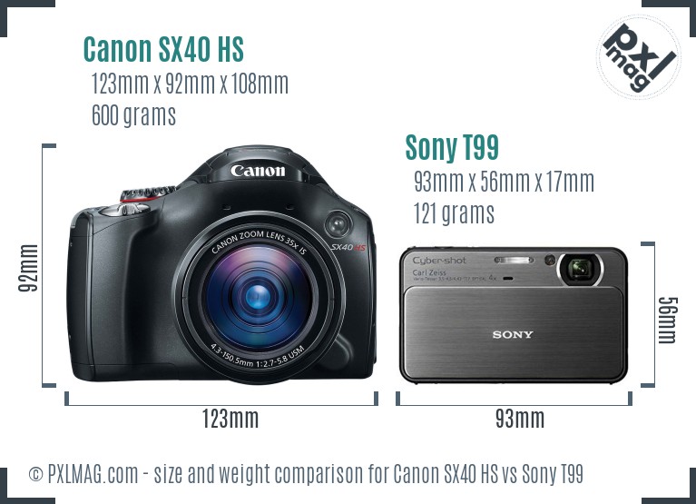 Canon SX40 HS vs Sony T99 size comparison Canon SX40 HS vs Sony T99 size comparison