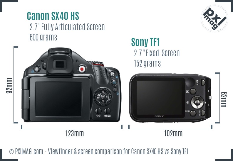 Canon SX40 HS vs Sony TF1 Screen and Viewfinder comparison