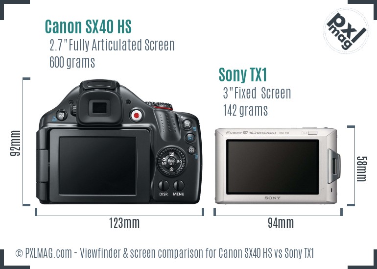 Canon SX40 HS vs Sony TX1 Screen and Viewfinder comparison