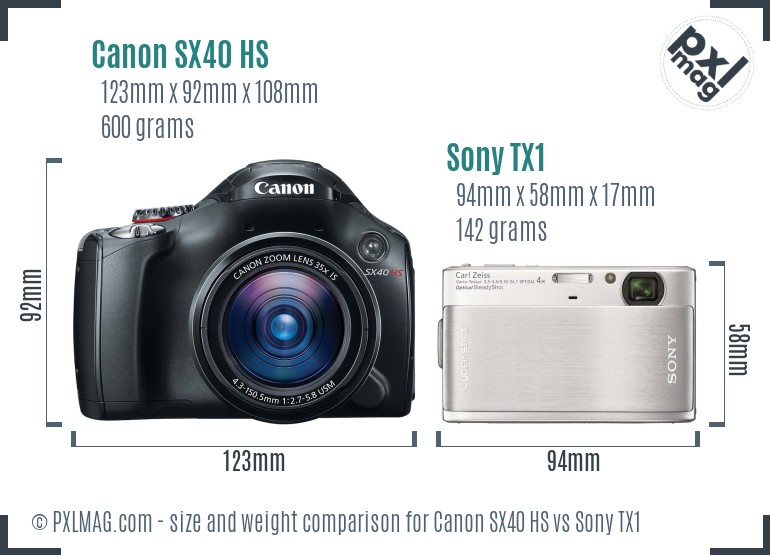 Canon SX40 HS vs Sony TX1 size comparison Canon SX40 HS vs Sony TX1 size comparison