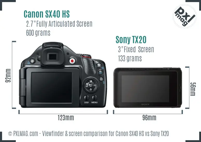 Back screen comparison between Canon SX40 HS and Sony TX20