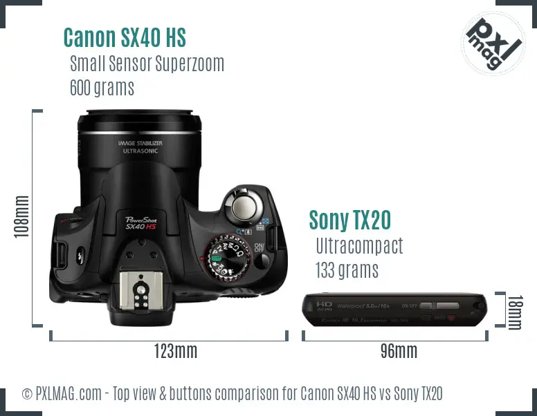 Top view design and control layout comparison