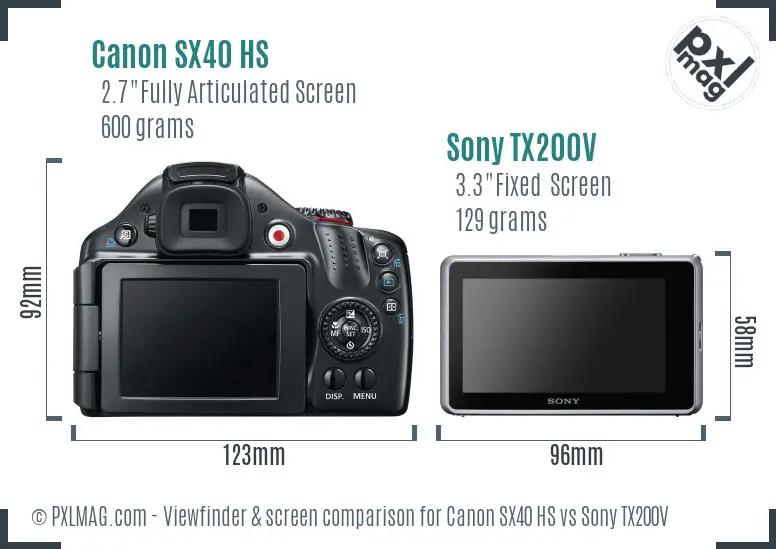 Canon SX40 HS vs Sony TX200V Screen and Viewfinder comparison