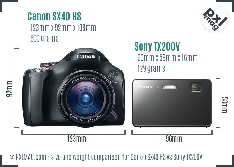 Canon SX40 HS vs Sony TX200V size comparison