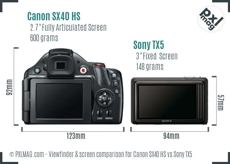 Canon SX40 HS vs Sony TX5 Screen and Viewfinder comparison Canon SX40 HS vs Sony TX5 Screen and Viewfinder comparison