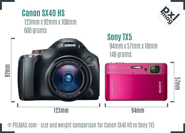 Canon SX40 HS vs Sony TX5 size comparison Canon SX40 HS vs Sony TX5 size comparison