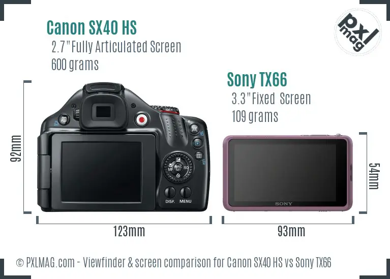 Canon SX40 HS vs Sony TX66 Screen and Viewfinder comparison Canon SX40 HS vs Sony TX66 Screen and Viewfinder comparison