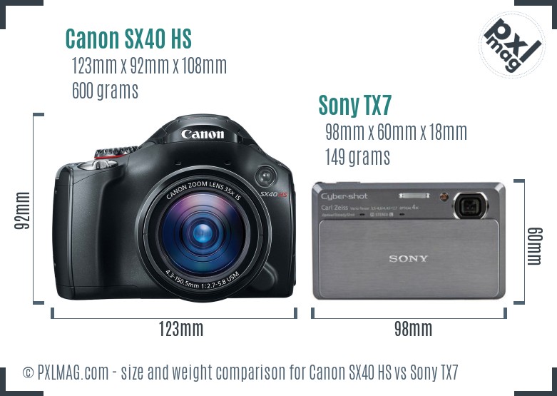 Canon SX40 HS vs Sony TX7 size comparison Canon SX40 HS vs Sony TX7 size comparison