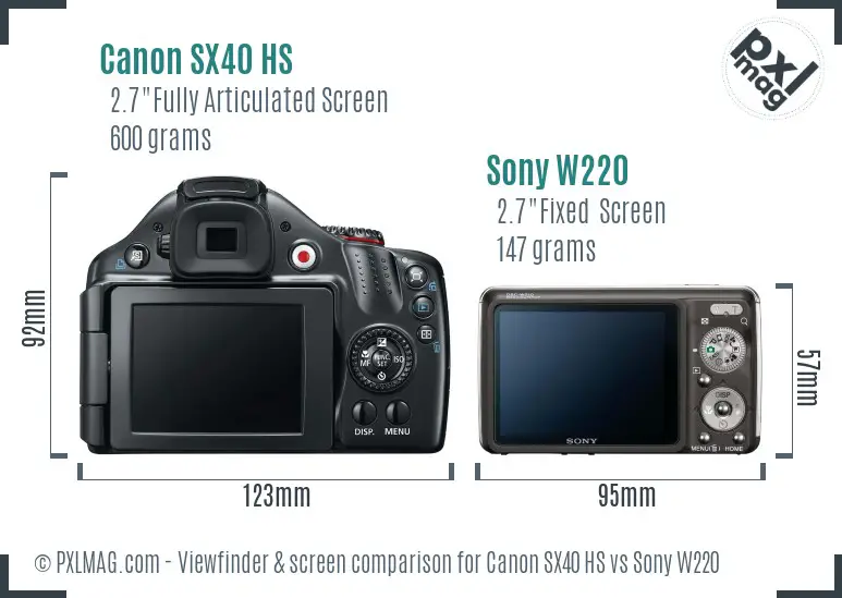 Canon SX40 HS vs Sony W220 Screen and Viewfinder comparison