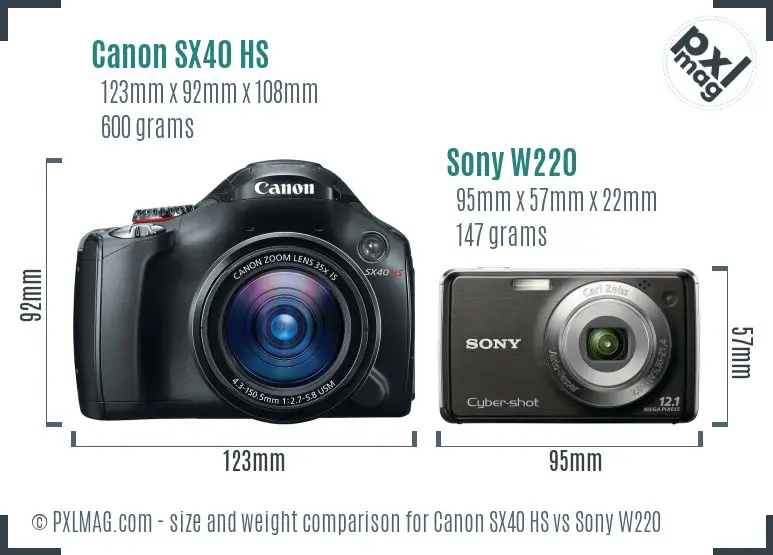 Canon SX40 HS vs Sony W220 size comparison