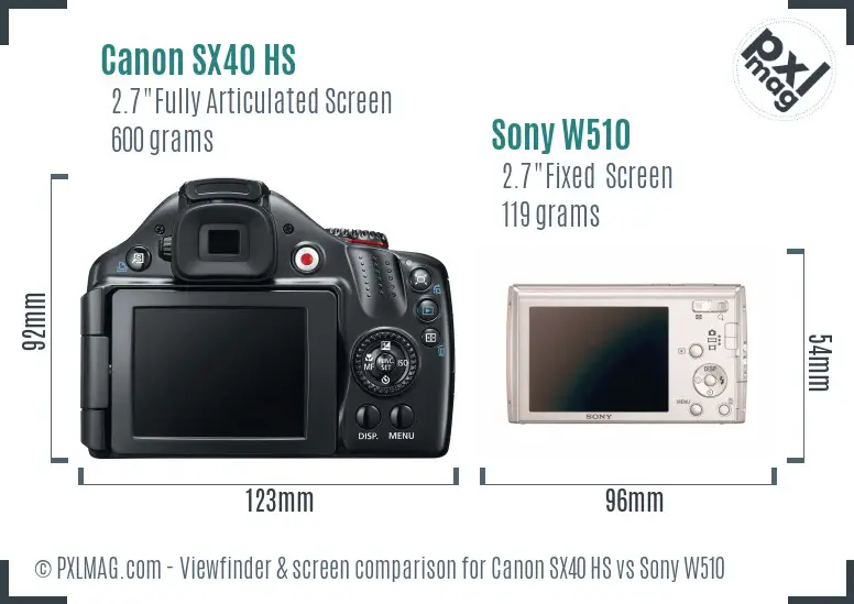 Canon SX40 HS vs Sony W510 Screen and Viewfinder comparison