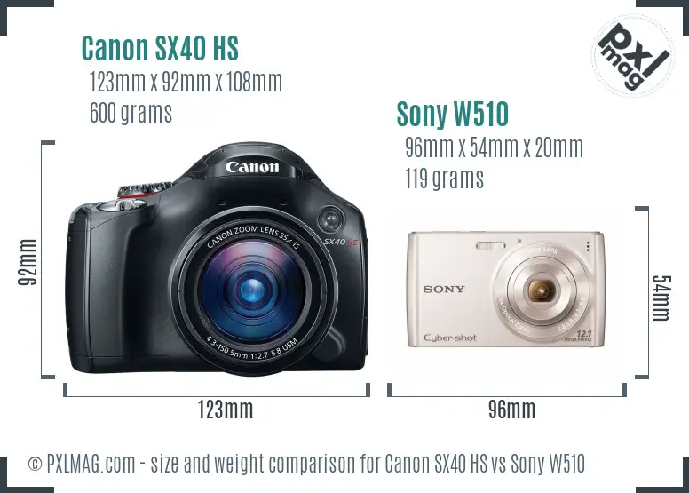 Canon SX40 HS vs Sony W510 size comparison