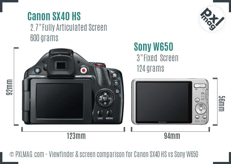 Canon SX40 HS vs Sony W650 Screen and Viewfinder comparison