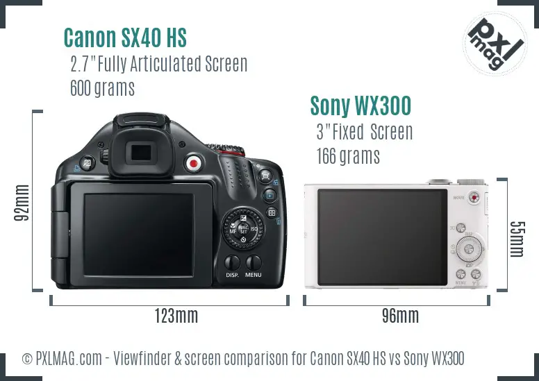 Canon SX40 HS vs Sony WX300 Screen and Viewfinder comparison