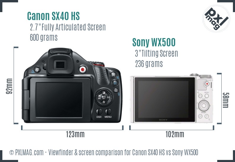 Canon SX40 HS vs Sony WX500 Screen and Viewfinder comparison