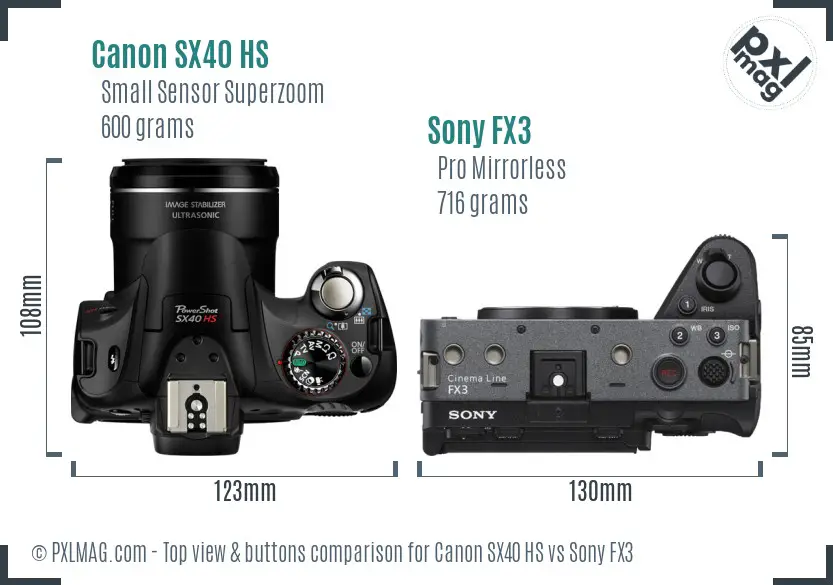 Top view design and control layout comparison
