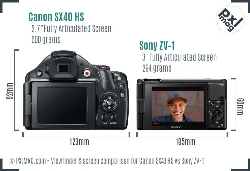 Canon SX40 HS vs Sony ZV-1 Screen and Viewfinder comparison Canon SX40 HS vs Sony ZV-1 Screen and Viewfinder comparison