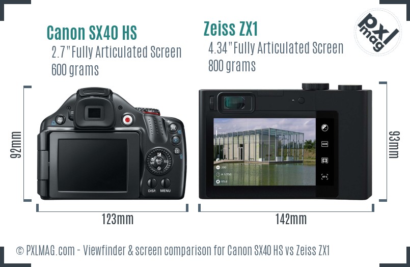 Canon SX40 HS vs Zeiss ZX1 Screen and Viewfinder comparison