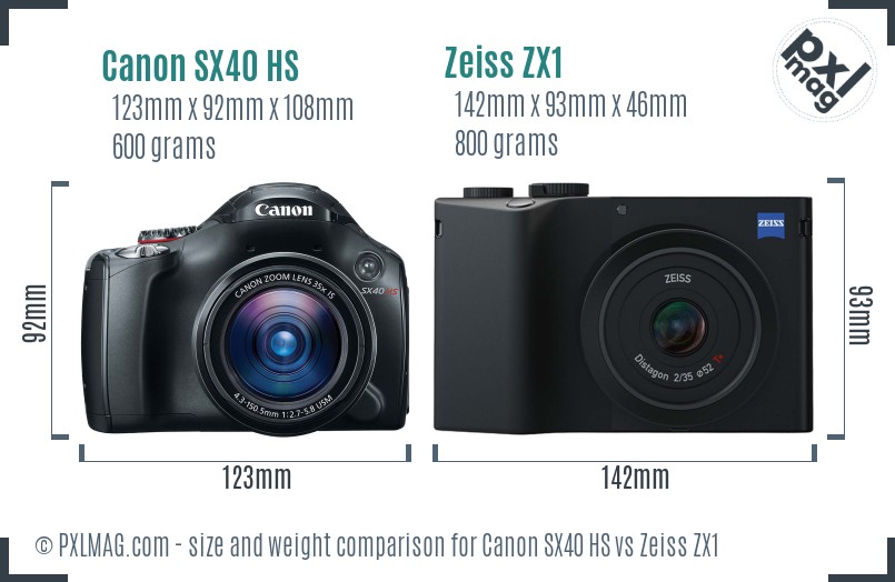 Canon SX40 HS vs Zeiss ZX1 size comparison Canon SX40 HS vs Zeiss ZX1 size comparison