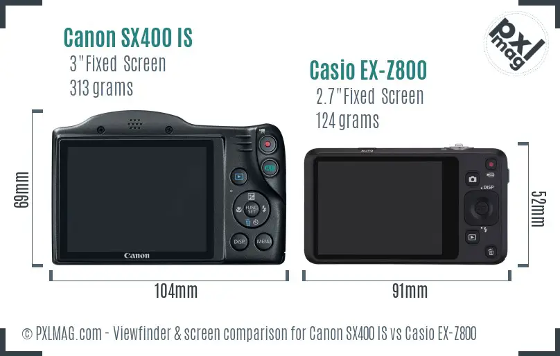 Canon SX400 IS vs Casio EX-Z800 Screen and Viewfinder comparison