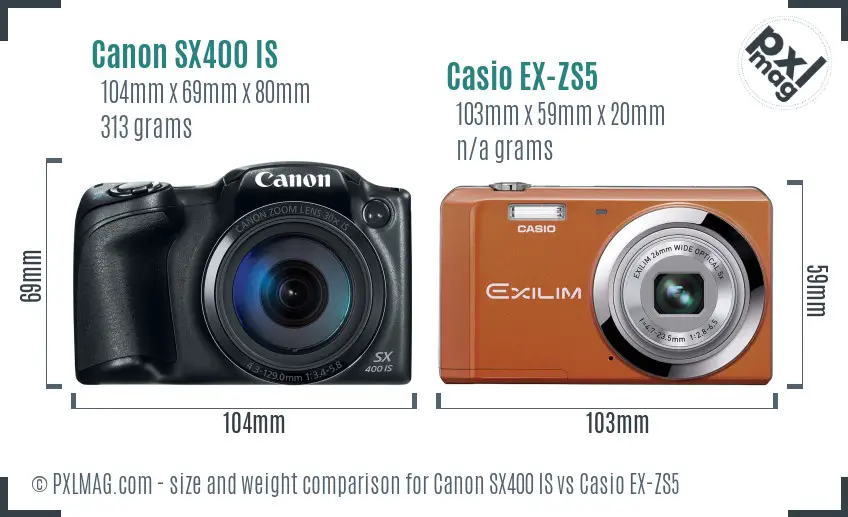 Physical size and ergonomics comparison