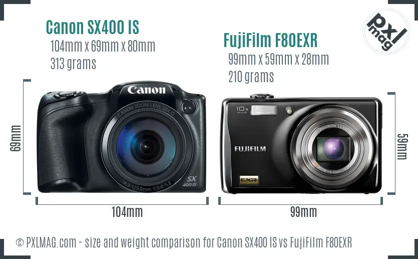 Canon SX400 IS vs FujiFilm F80EXR size comparison