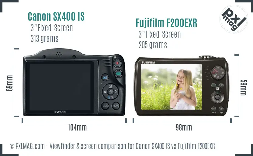 Canon SX400 IS vs Fujifilm F200EXR Screen and Viewfinder comparison Canon SX400 IS vs Fujifilm F200EXR Screen and Viewfinder comparison