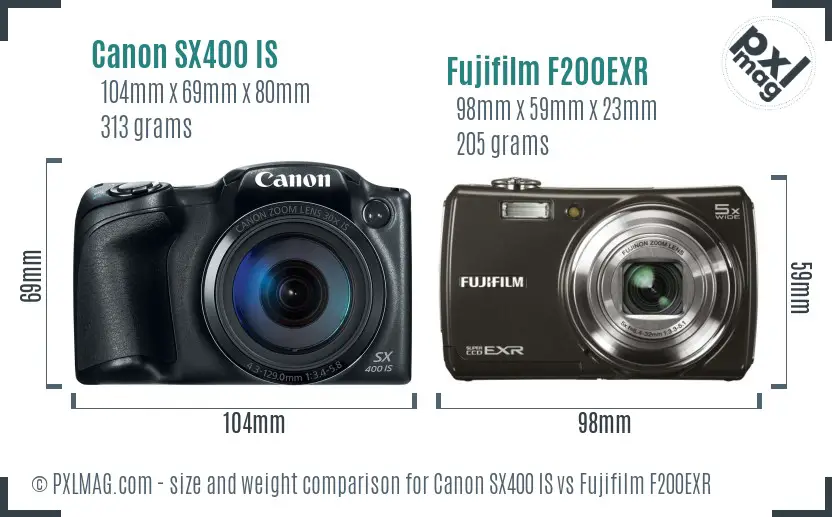 Canon SX400 IS vs Fujifilm F200EXR size comparison Canon SX400 IS vs Fujifilm F200EXR size comparison