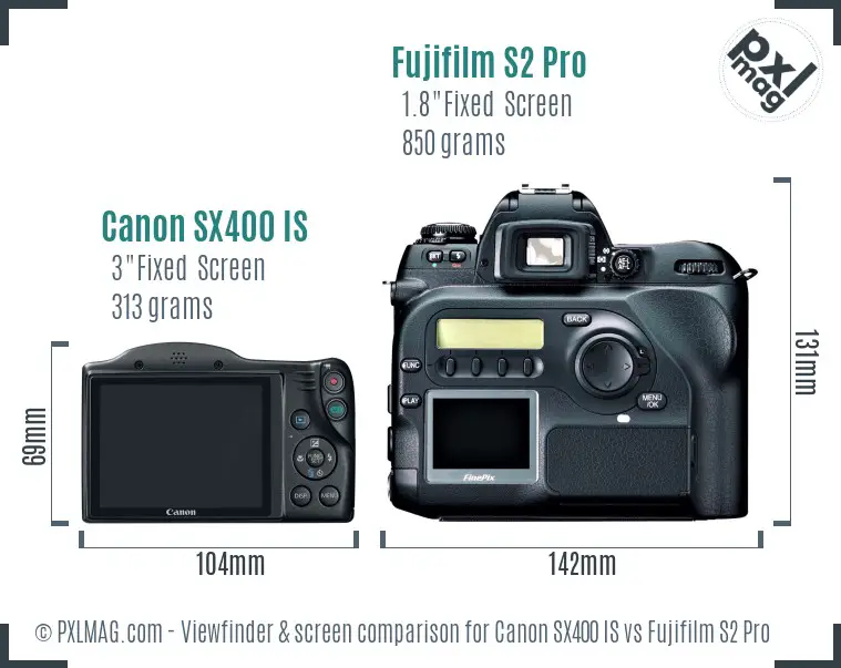 Canon SX400 IS vs Fujifilm S2 Pro Screen and Viewfinder comparison Canon SX400 IS vs Fujifilm S2 Pro Screen and Viewfinder comparison