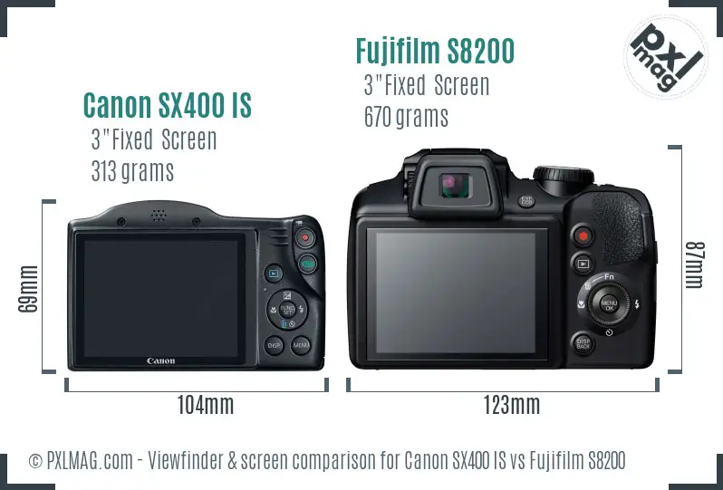 Canon SX400 IS vs Fujifilm S8200 Screen and Viewfinder comparison