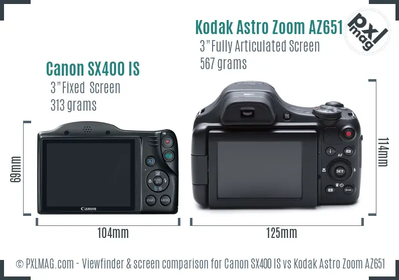 Canon SX400 IS vs Kodak Astro Zoom AZ651 Screen and Viewfinder comparison
