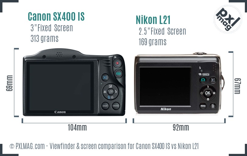Canon SX400 IS vs Nikon L21 Screen and Viewfinder comparison