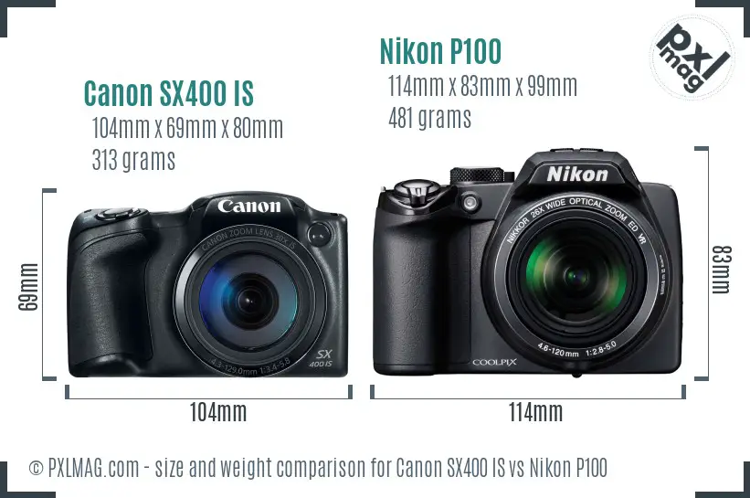 Size comparison