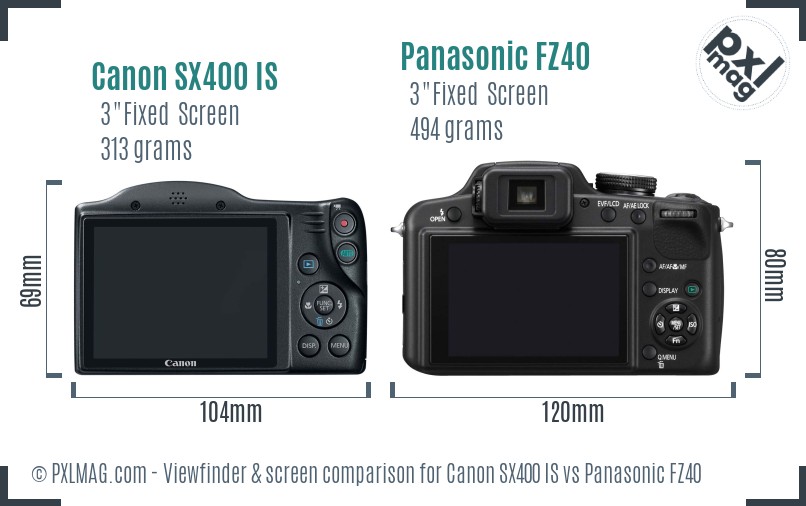 Canon SX400 IS vs Panasonic FZ40 Screen and Viewfinder comparison