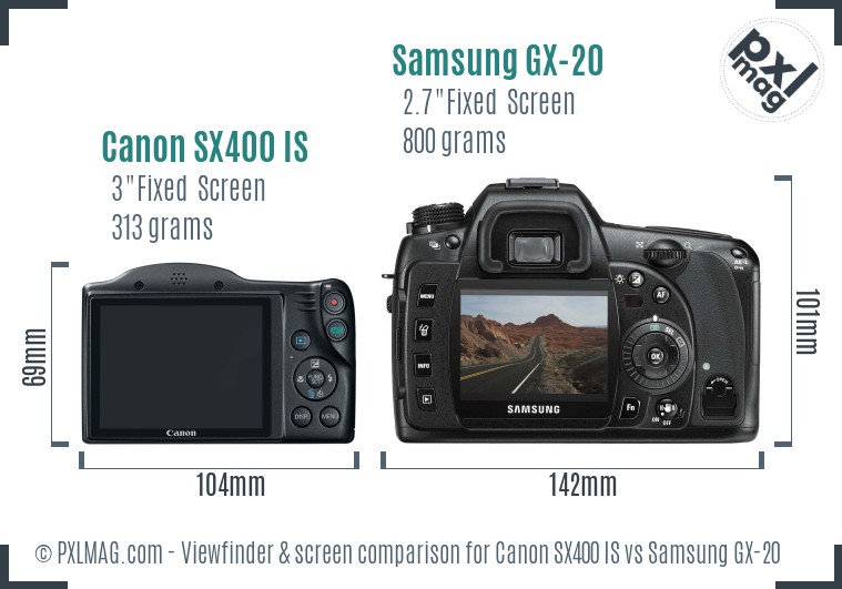 Canon SX400 IS vs Samsung GX-20 Screen and Viewfinder comparison