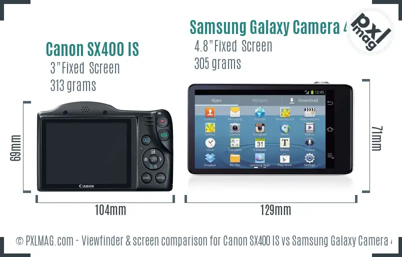 Canon SX400 IS vs Samsung Galaxy Camera 4G Screen and Viewfinder comparison Canon SX400 IS vs Samsung Galaxy Camera 4G Screen and Viewfinder comparison