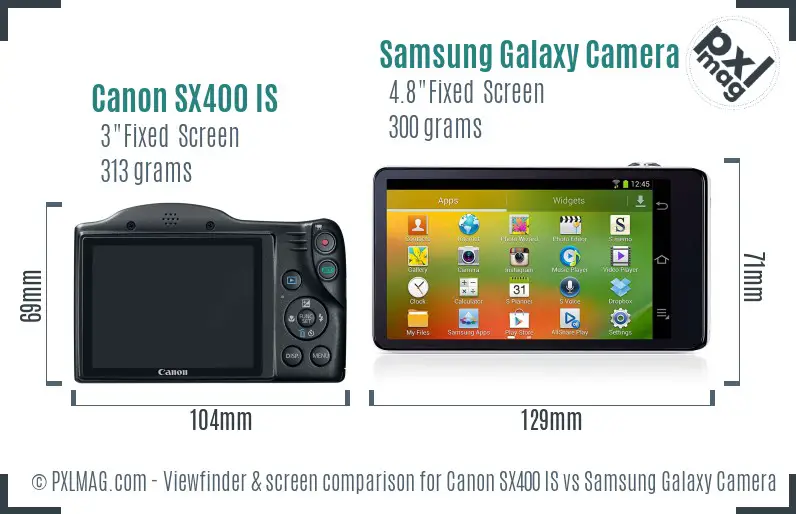 Canon SX400 IS vs Samsung Galaxy Camera Screen and Viewfinder comparison