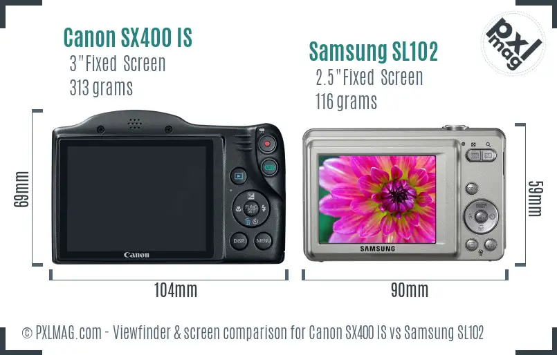 Canon SX400 IS vs Samsung SL102 Screen and Viewfinder comparison