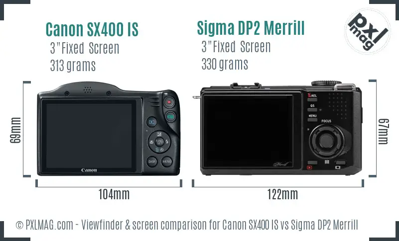 LCD screen and interface comparison