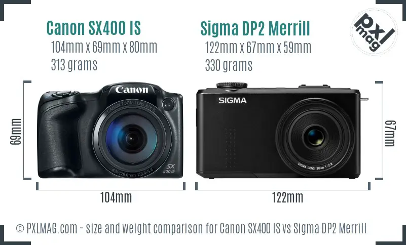 Physical size and ergonomics comparison
