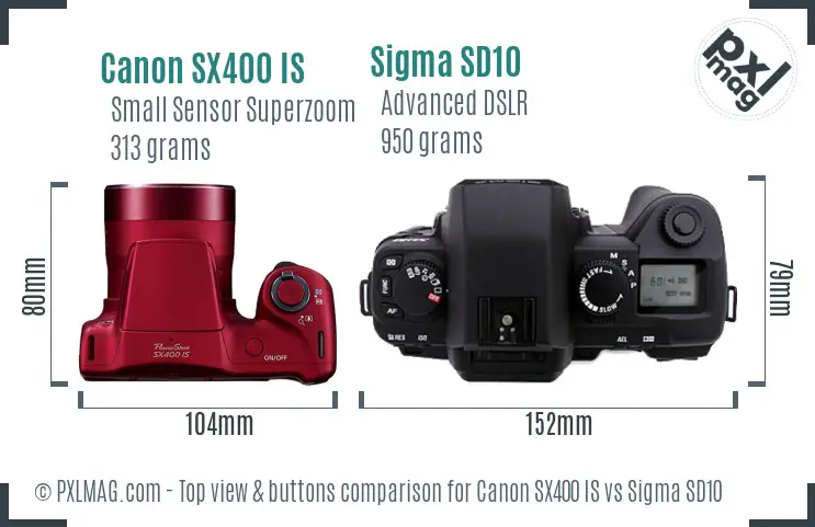 Top view design and control layout comparison