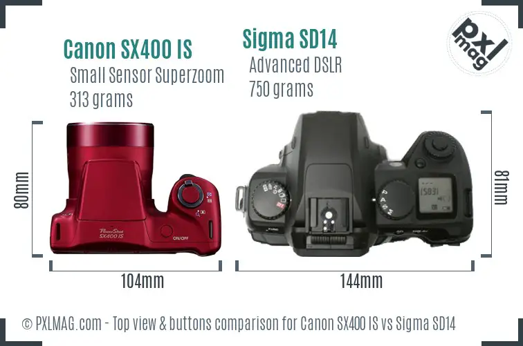 Top view design and control layout comparison